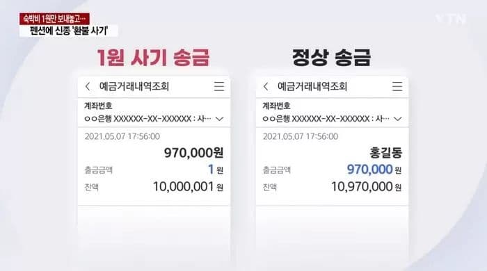 He Wrote 40 000 Won but Sent 1 Won: The Clever 1 Won Hotel Scam Unveiled