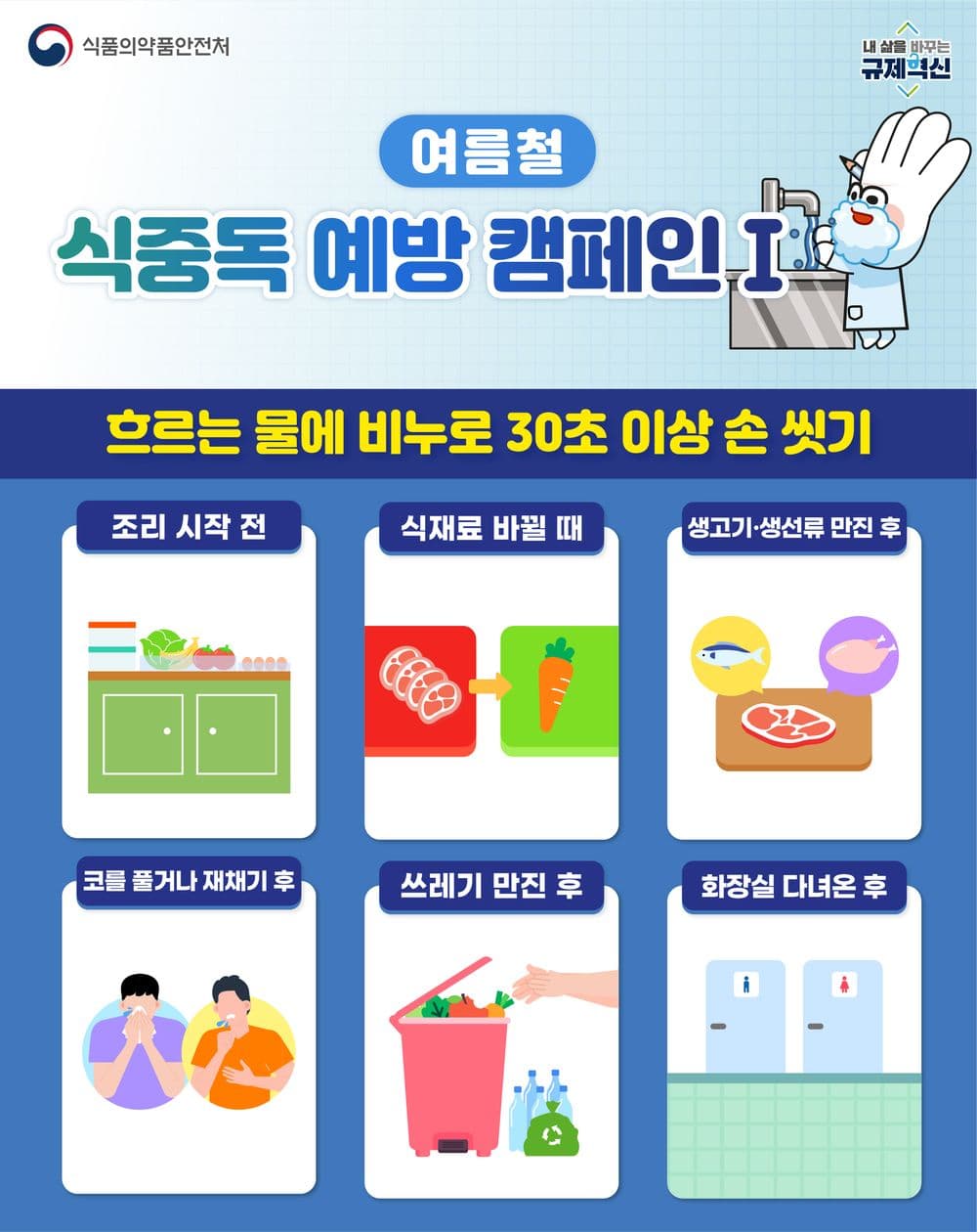 Stay Safe This Summer Essential Rules to Prevent Food Poisoning