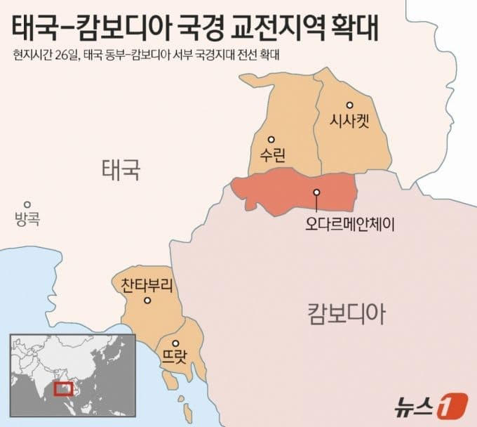 Border Crossfire Sparks Urgent Calls for Ceasefire